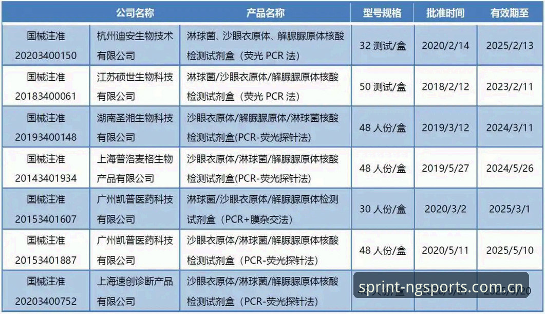 2026NG体育怎么下载 2026NG体育下载完整指南:安卓与苹果端安装全流程解析